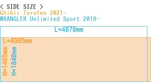 #Ghibli Torofeo 2021- + WRANGLER Unlimited Sport 2018-